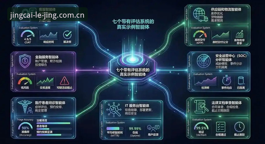 乐竞体育平台用户评价深度评测：从技术架构到真实体验的全方位剖析