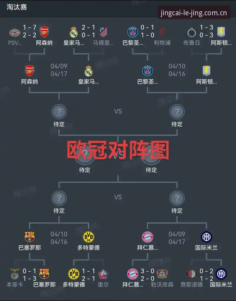 资深用户分析：欧联杯决赛夜，埃梅里如何用“乐竞新手教程安装教程”式布局再创奇迹