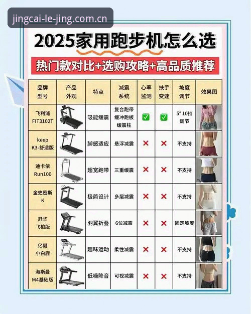 乐竞体育平台实用对比指南：从下载到体验的全方位分析