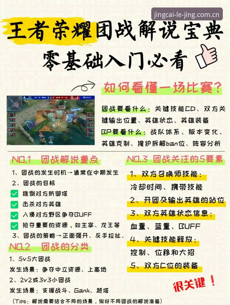 乐竞体育平台新手体验教程：从注册到流畅竞技的完整指南