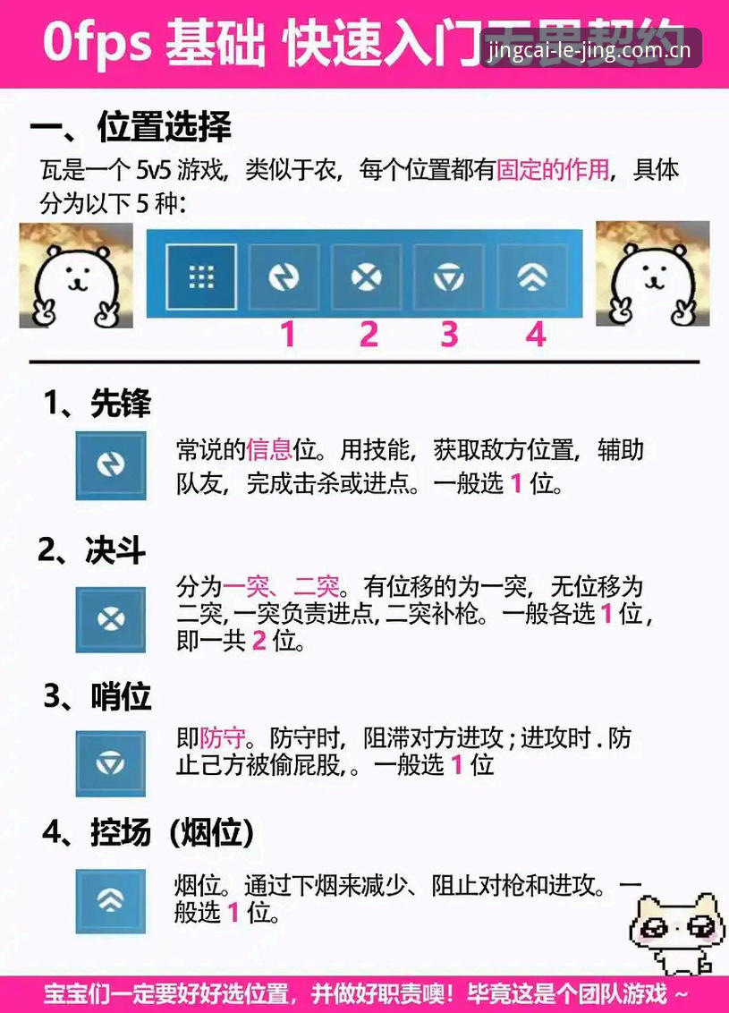 乐竞赛事互动实战指南：从入门到精通的操作手册